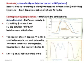 Heart rate – causes bradycardia (more marked in CHF patients)
Reduces HR (-ve chronotropic effect) by direct and indirect action (small dose)
Extravagal – direct depressant action on SA and AV nodes
Electrophysiological properties – differs with the cardiac fibres
Action Potential – RMP progressively ↓
 Excitability ↑ at low doses
(↓ gap between RMP & TP)
but depressed at toxic dose
 The slope of phase 4 depolzn ↑ in PFs &
ventricular muscle – ectopic automcity.
Results in ventricular extra systoles,
Coupled beats (due to delayed after d)
 ERP – ↑ at AV node & bundle of His
10/16/2019 16PATKI
 