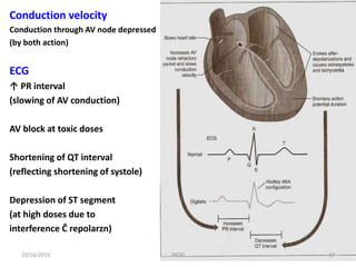 Conduction velocity
Conduction through AV node depressed
(by both action)
ECG
↑ PR interval
(slowing of AV conduction)
AV block at toxic doses
Shortening of QT interval
(reflecting shortening of systole)
Depression of ST segment
(at high doses due to
interference Ĉ repolarzn)
10/16/2019 17PATKI
 