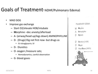 Goals of Treatment-ADHF/Pulmonary Edema)
• MAD DOG
• Improve gas exchange
– Start O2/elevate HOB/intubate
– Morphine –dec anxiety/afterload
– A- (airway/head up/legs down) AMINOPHYLLINE
– D- (Drugs) Dig not first now- but drugs as
• IV nitroglycerin; IV
– D- Diuretics
– O- oxygen /measure sats;
• Hemodynamics, careful observation
– G- blood gases
10/16/2019 30PATKI
 