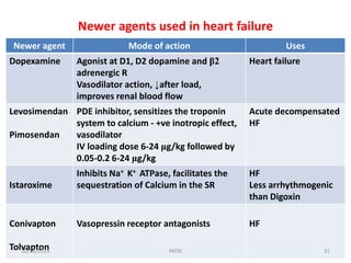 Newer agents used in heart failure
Newer agent Mode of action Uses
Dopexamine Agonist at D1, D2 dopamine and β2
adrenergic R
Vasodilator action, ↓after load,
improves renal blood flow
Heart failure
Levosimendan
Pimosendan
PDE inhibitor, sensitizes the troponin
system to calcium - +ve inotropic effect,
vasodilator
IV loading dose 6-24 μg/kg followed by
0.05-0.2 6-24 μg/kg
Acute decompensated
HF
Istaroxime
Inhibits Na+ K+ ATPase, facilitates the
sequestration of Calcium in the SR
HF
Less arrhythmogenic
than Digoxin
Conivapton
Tolvapton
Vasopressin receptor antagonists HF
10/16/2019 31PATKI
 