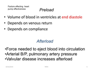 Preload
• Volume of blood in ventricles at end diastole
• Depends on venous return
• Depends on compliance
Afterload
•Force needed to eject blood into circulation
•Arterial B/P, pulmonary artery pressure
•Valvular disease increases afterload
Factors effecting heart
pump effectiveness
10/16/2019 6PATKI
 