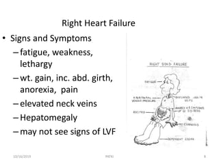 Right Heart Failure
• Signs and Symptoms
–fatigue, weakness,
lethargy
–wt. gain, inc. abd. girth,
anorexia, pain
–elevated neck veins
–Hepatomegaly
–may not see signs of LVF
10/16/2019 8PATKI
 