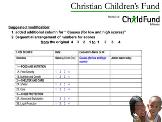 Suggested modification :  1. added additional column for ‘’ Causes (for low and high scores)’’  2. Sequential arrangement of numbers for scores  from  the original  4  3  2  1  to   1  2  3  4 