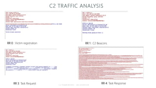 C&C Framework- Ayan Saha.pptx