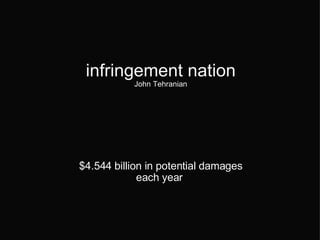 infringement nation John Tehranian   $4.544 billion in potential damages each year  