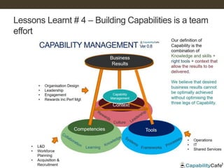 Lessons Learnt # 4 – Building Capabilities is a team
effort
 