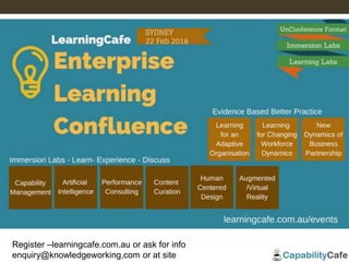 Register –learningcafe.com.au or ask for info
enquiry@knowledgeworking,com or at site
 
