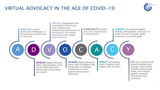 1
VIRTUAL ADVOCACY IN THE AGE OF COVID-19:
A D V O C A C Y
ASSESS the current
needs and challenges in
the advocacy community
in real time
YOU can maintain and
expand relationships
through social media
channels and provide
timely and relevant
patient-centered
information that
resonates
DEVELOP digital advocacy
plans appropriately using
social media and other
technology-driven tools
to execute
VIRTUAL engagement with
stakeholders reinforcing
your empathy and
unwavering commitment to
innovations, the patient
community and supply
chain concerns
OPTIMIZE digital advocacy
tactics with intelligent and
timely data to maintain
momentum to meet
patient and business
objectives
COMMUNICATE patient
and carer insights back
to the business
AMPLIFY messaging,
reach, feedback and
urgent calls to action
CONNECT key opinion leaders
directly with patients and carers in
times of crisis to better direct
resources to achieve goals
 