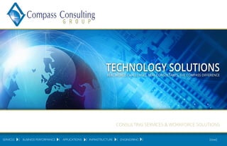 TECHNOLOGY SOLUTIONS

REAL WORLD CHALLENGES, REAL CONSULTANTS, THE COMPASS DIFFERENCE

CONSULTING SERVICES & WORKFORCE SOLUTIONS
SERVICES

| BUSINESS PERFORMANCE

| APPLICATIONS

| INFRASTRUCTURE

| ENGINEERING

|

[close]

 