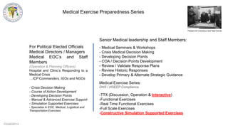 CCG©2013
Medical Exercise Preparedness Series
Senior Medical leadership and Staff Members:
- Medical Seminars & Workshops
- Crisis Medical Decision Making
- Developing Decision Points
- COA / Decision Points Development
- Review / Validate Response Plans
- Review Historic Responses
- Develop Primary & Alternate Strategic Guidance
Medical Exercise Series:
DHS / HSEEP Compliance
-TTX (Discussion, Operation & Interactive)
-Functional Exercises
-Real Time Functional Exercises
-Full Scale Exercises
-Constructive Simulation Supported Exercises
For Political Elected Officials
Medical Directors / Managers
Medical EOC‟s and Staff
Members
(Operation & Planning Officers)
Hospital and Clinic‟s Responding to a
Medical Crisis
…ICP Commanders, IGOs and NGOs
- Crisis Decision Making
- Course of Action Development
- Developing Decision Points
- Manual & Advanced Exercise Support
- Simulation Supported Exercises
- Specialize in EOC, Medical, Logistical and
Transportation Exercises
President LBJ Conducting a Sand Table Exercise
 