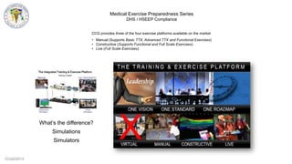 CCG©2013
CCG provides three of the four exercise platforms available on the market
• Manual (Supports Basic TTX, Advanced TTX and Functional Exercises)
• Constructive (Supports Functional and Full Scale Exercises)
• Live (Full Scale Exercises)
XWhat‟s the difference?
Simulations
Simulators
Medical Exercise Preparedness Series
DHS / HSEEP Compliance
 