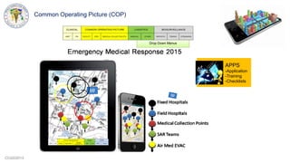 CCG©2013
Common Operating Picture (COP)
APPS
-Application
-Training
-Checklists
Drop Down Menus
 