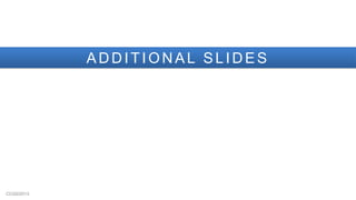 CCG©2013
ADDITIONAL SLIDES
 