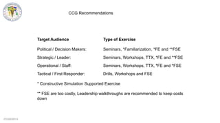 CCG©2013
Target Audience Type of Exercise
Political / Decision Makers: Seminars, *Familiarization, *FE and **FSE
Strategic / Leader: Seminars, Workshops, TTX, *FE and **FSE
Operational / Staff: Seminars, Workshops, TTX, *FE and *FSE
Tactical / First Responder: Drills, Workshops and FSE
* Constructive Simulation Supported Exercise
** FSE are too costly, Leadership walkthroughs are recommended to keep costs
down
CCG Recommendations
 