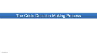CCG©2013
The Crisis Decision-Making Process
 