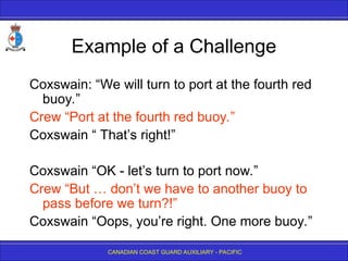 CANADIAN COAST GUARD AUXILIARY - PACIFIC
Example of a Challenge
Coxswain: “We will turn to port at the fourth red
buoy.”
Crew “Port at the fourth red buoy.”
Coxswain “ That’s right!”
Coxswain “OK - let’s turn to port now.”
Crew “But … don’t we have to another buoy to
pass before we turn?!”
Coxswain “Oops, you’re right. One more buoy.”
 