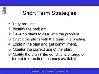 CANADIAN COAST GUARD AUXILIARY - PACIFIC
Short Term Strategies
• They require:
1. Identify the problem.
2. Develop plans to deal with the problem.
3. Check the plans with the team in a briefing.
4. Explain the plan and get commitment.
5. Monitor the correct use of the plan.
6. Modify the plan if the conditions change or
further information becomes available.
 