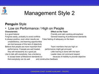 CANADIAN COAST GUARD AUXILIARY - PACIFIC
Management Style 2
Penguin Style
• Low on Performance / High on People
Characteristic Effect on the Team
Is a good listener Friendly and calm working atmosphere
Forgives easily, probably to avoid conflicts General lowering of professional standards
Is always positive, even when results are False feeling of adequacy on the team
unsatisfactory, and learning opportunities
are lost because of this lack of objectivity
Believe that people are more important than Team members that are high on
performance. If people are well treated, performance might get annoyed
they will necessarily do a good job. Little training is done with the team
Like to talk with everybody; has a tendency Leader does not command respect
to accept lower professional standards so because of inability to provide objective
that everybody can do well and constructive feedback
 