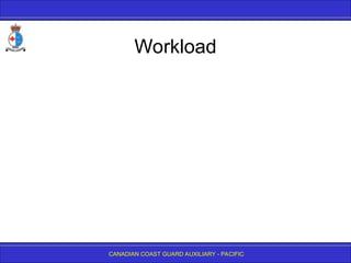 CANADIAN COAST GUARD AUXILIARY - PACIFIC
Workload
 