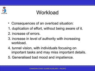 CANADIAN COAST GUARD AUXILIARY - PACIFIC
Workload
• Consequences of an overload situation:
1. duplication of effort, without being aware of it.
2. increase of errors.
3. increase in level of authority with increasing
workload.
4. tunnel vision, with individuals focusing on
important tasks and may miss important details.
5. Generalised bad mood and impatience.
 