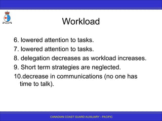 CANADIAN COAST GUARD AUXILIARY - PACIFIC
Workload
6. lowered attention to tasks.
7. lowered attention to tasks.
8. delegation decreases as workload increases.
9. Short term strategies are neglected.
10.decrease in communications (no one has
time to talk).
 