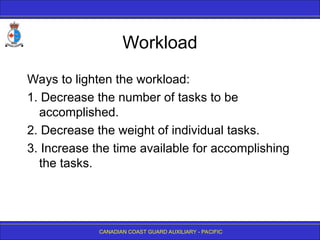 CANADIAN COAST GUARD AUXILIARY - PACIFIC
Workload
Ways to lighten the workload:
1. Decrease the number of tasks to be
accomplished.
2. Decrease the weight of individual tasks.
3. Increase the time available for accomplishing
the tasks.
 