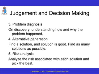 CANADIAN COAST GUARD AUXILIARY - PACIFIC
Judgement and Decision Making
3. Problem diagnosis
On discovery, understanding how and why the
problem happened.
4. Alternative generation
Find a solution, and solution is good. Find as many
solutions as possible.
5. Risk analysis
Analyze the risk associated with each solution and
pick the best.
 