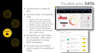  Visualize data in a variety of
ways
 Growing number of visualization
types
o Donuts, basic area, waterfall,
filled maps, tree maps, funnel,
gauges combo charts and more
o Custom visuals available from
Power BI Visuals Marketplace
o Tools to develop, test, package
new custom visuals
 Visualizations on report page
are connected – select value in
one visualization to change
other visualizations
 Full screen pop out mode for
report visuals to show additional
details
Share &
collaborate
Visualize
Explore
Prepare
Visualize your DATA
 