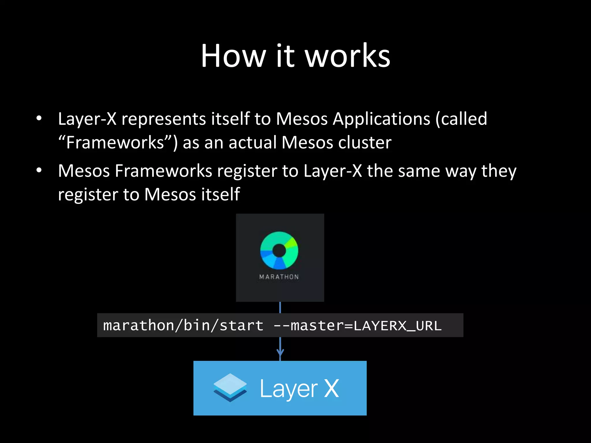 How it works
• Layer-X represents itself to Mesos Applications (called
“Frameworks”) as an actual Mesos cluster
• Mesos Frameworks register to Layer-X the same way they
register to Mesos itself
marathon/bin/start --master=LAYERX_URL
 