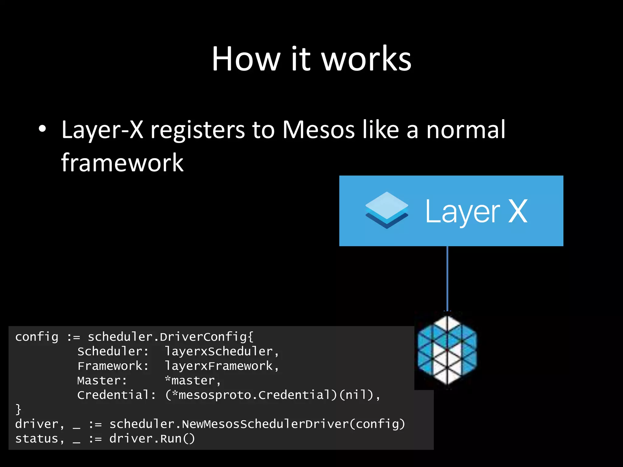 How it works
• Layer-X registers to Mesos like a normal
framework
config := scheduler.DriverConfig{
Scheduler: layerxScheduler,
Framework: layerxFramework,
Master: *master,
Credential: (*mesosproto.Credential)(nil),
}
driver, _ := scheduler.NewMesosSchedulerDriver(config)
status, _ := driver.Run()
 