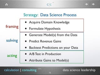 Strategy: Data Science Process
• Acquire Domain Knowledge
• Formulate Hypothesis
• Generate Model(s) from the Data
• Predict Revenue Gains
• Backtest Predictions on your Data
• A/B Test in Production
• Attribute Gains to Model(s)
c|c
(TM)
(TM)
acting
solving
framing
calculation | consulting data science leadership
12
 
