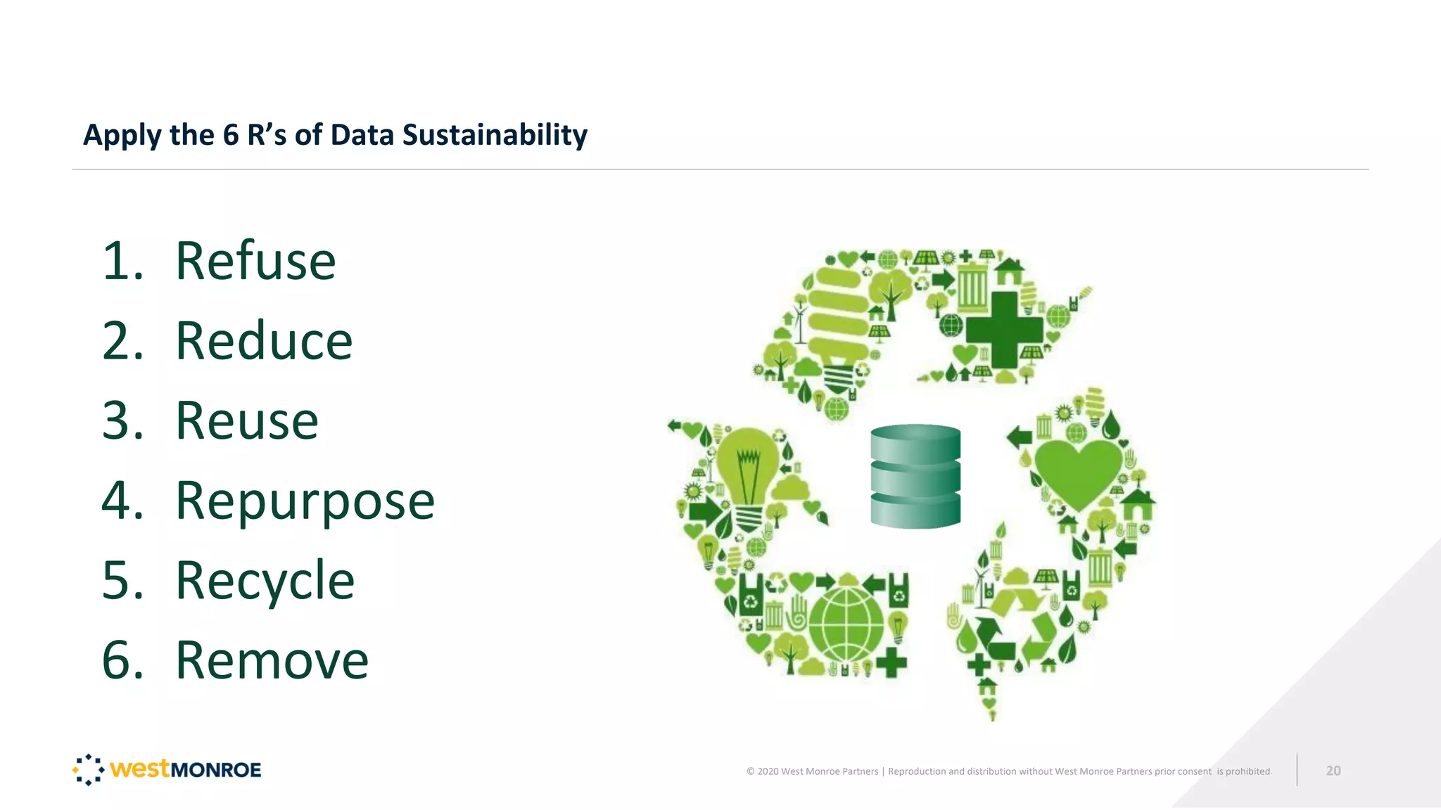 Apply the 6 R’s of Data Sustainability
1. Refuse
2. Reduce
3. Reuse
4. Repurpose
5. Recycle
6. Remove
© 2020 West Monroe Partners | Reproduction and distribution without West Monroe Partners prior consent is prohibited. 20
 