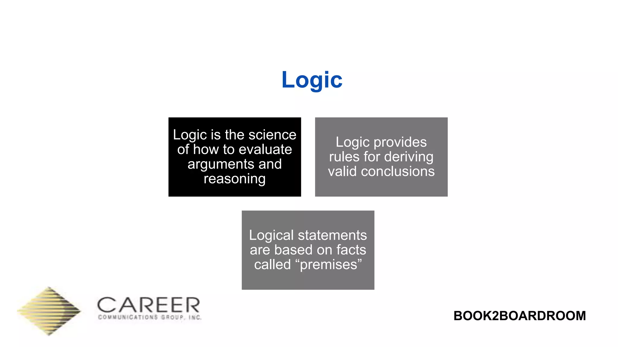 BOOK2BOARDROOM
Logic
Logic is the science
of how to evaluate
arguments and
reasoning
Logic provides
rules for deriving
valid conclusions
Logical statements
are based on facts
called “premises”
 