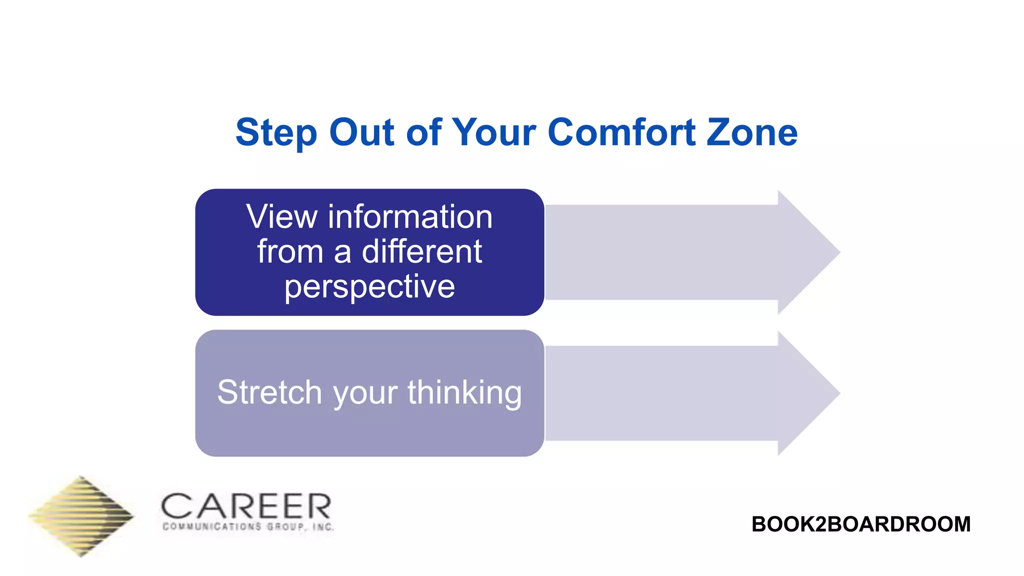 BOOK2BOARDROOM
Step Out of Your Comfort Zone
View information
from a different
perspective
Stretch your thinking
 