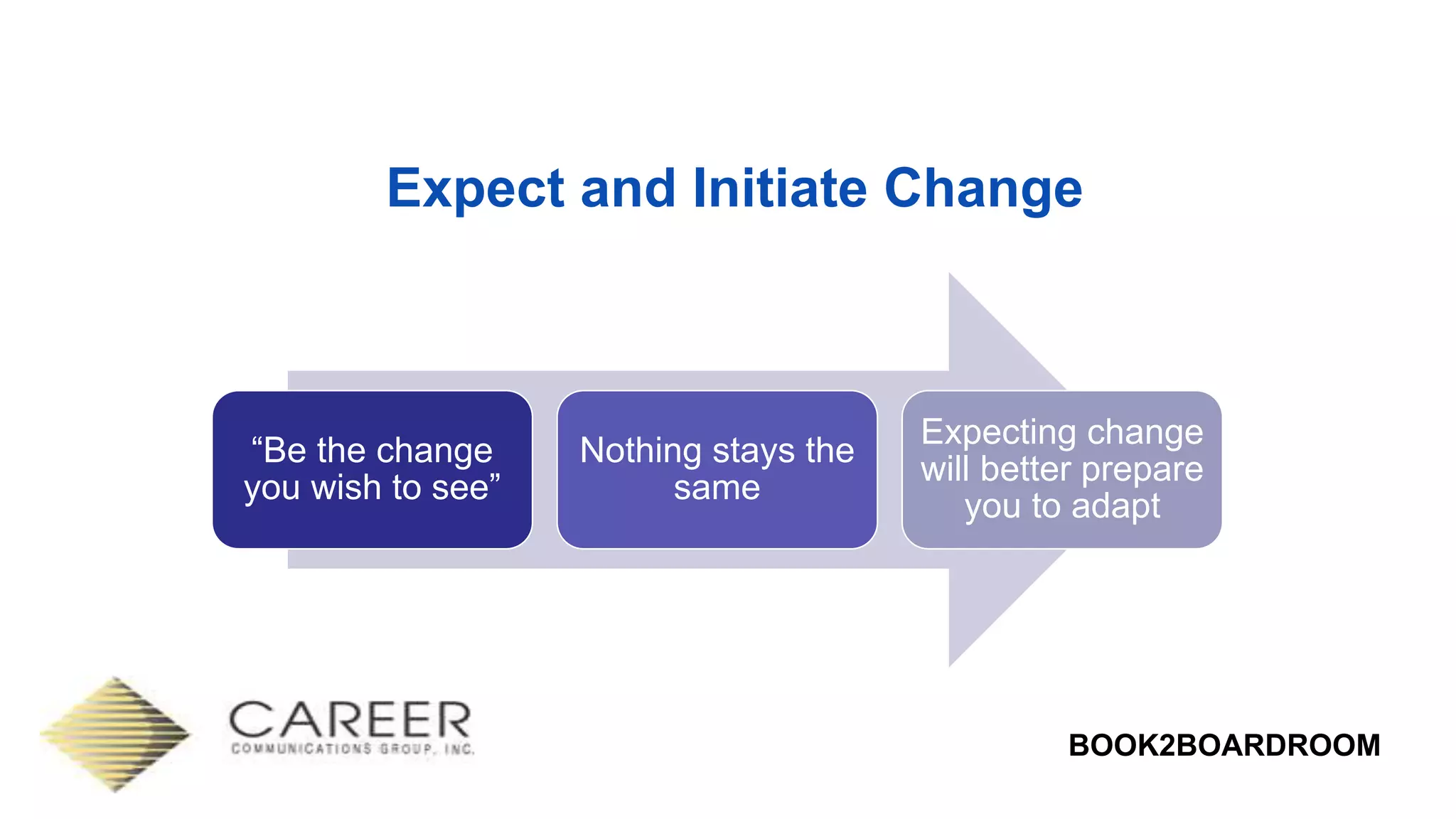 BOOK2BOARDROOM
Expect and Initiate Change
“Be the change
you wish to see”
Nothing stays the
same
Expecting change
will better prepare
you to adapt
 