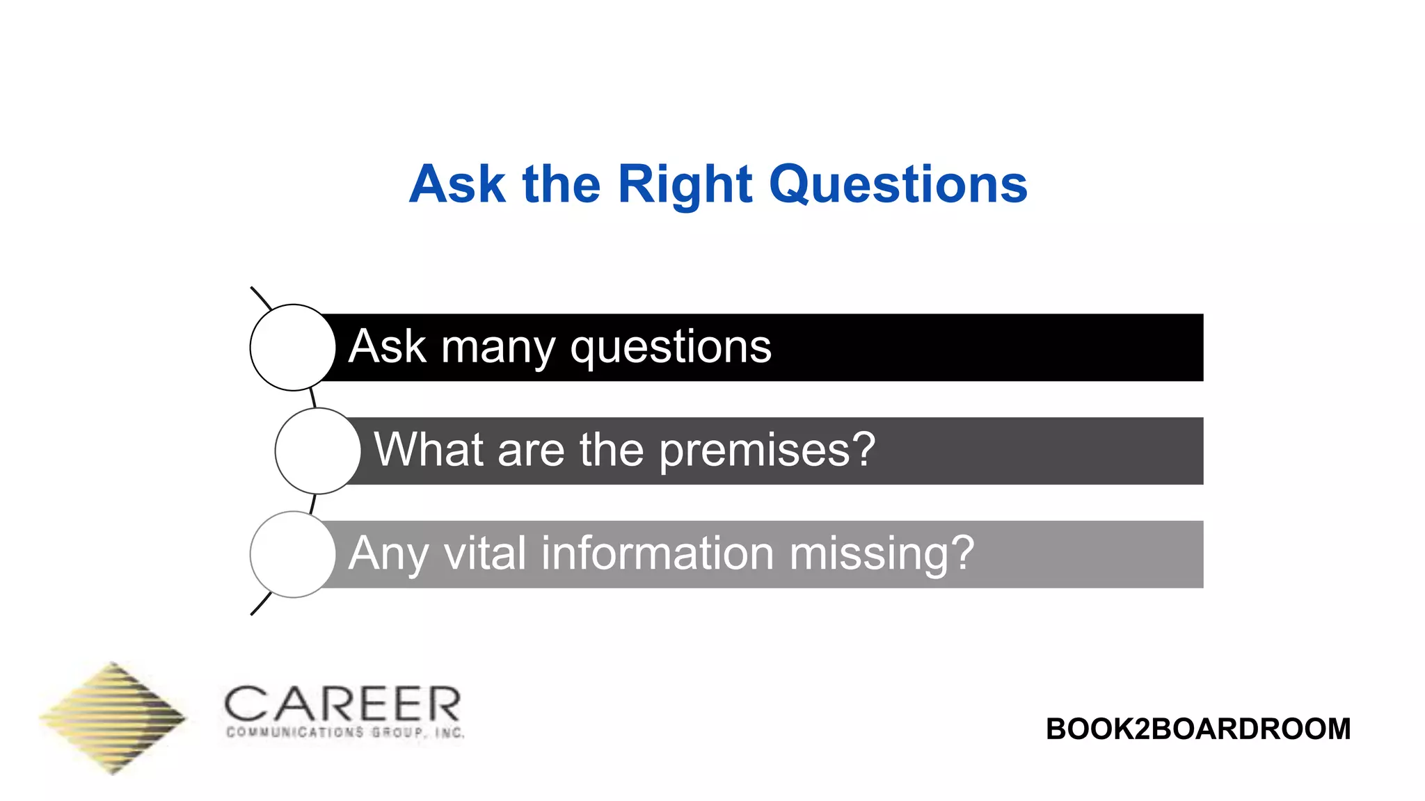 BOOK2BOARDROOM
Ask the Right Questions
Ask many questions
What are the premises?
Any vital information missing?
 