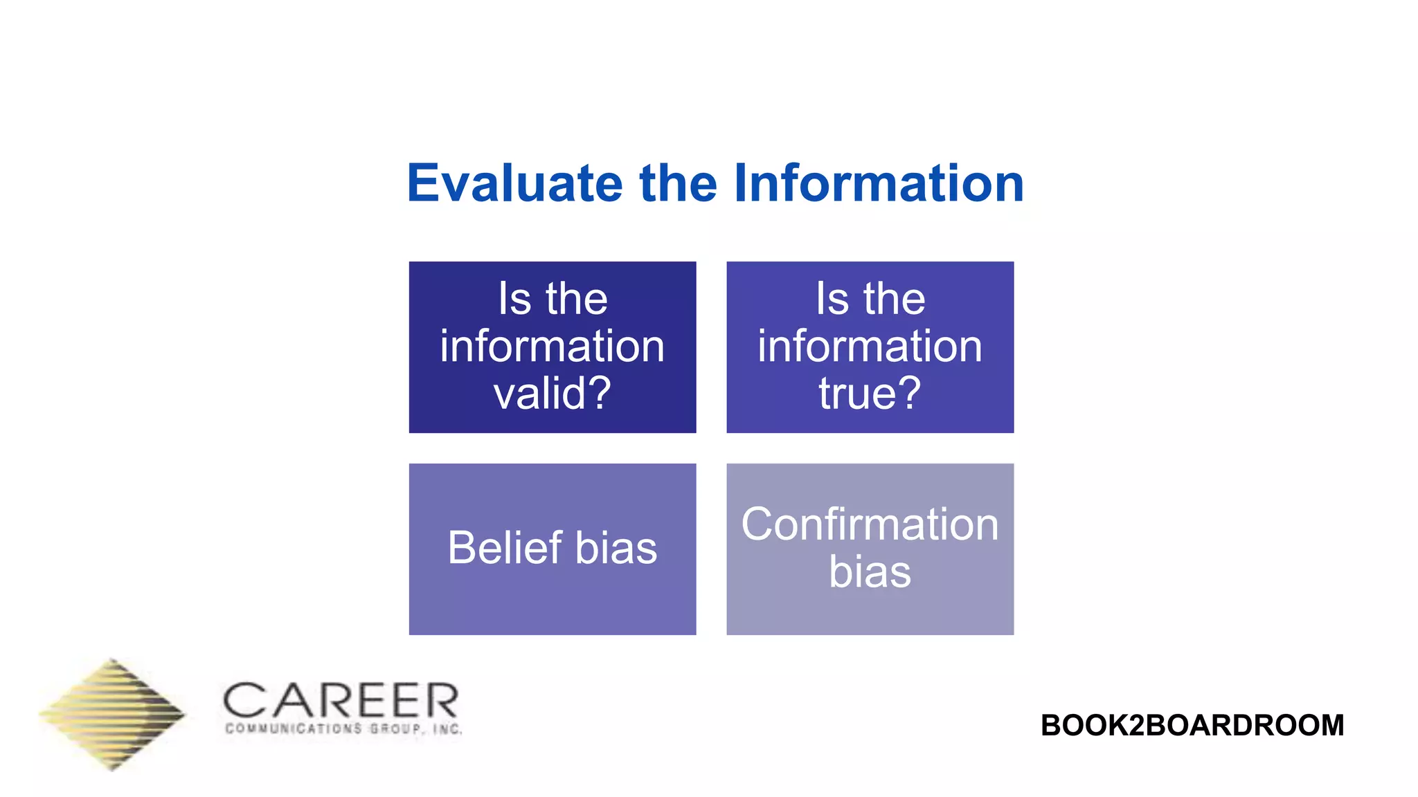 BOOK2BOARDROOM
Evaluate the Information
Is the
information
valid?
Is the
information
true?
Belief bias
Confirmation
bias
 