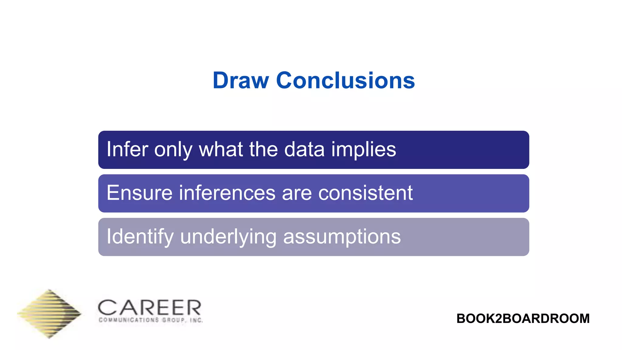 BOOK2BOARDROOM
Draw Conclusions
Infer only what the data implies
Ensure inferences are consistent
Identify underlying assumptions
 