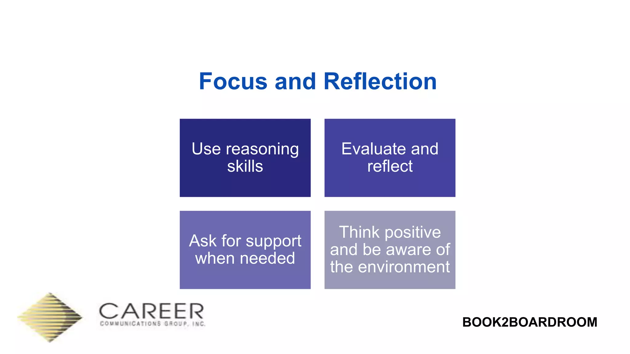 BOOK2BOARDROOM
Focus and Reflection
Use reasoning
skills
Evaluate and
reflect
Ask for support
when needed
Think positive
and be aware of
the environment
 