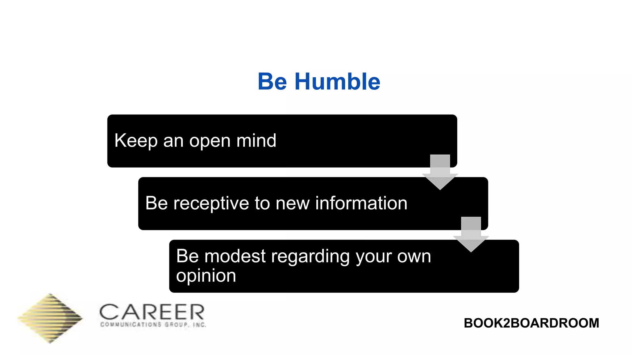 BOOK2BOARDROOM
Be Humble
Keep an open mind
Be receptive to new information
Be modest regarding your own
opinion
 