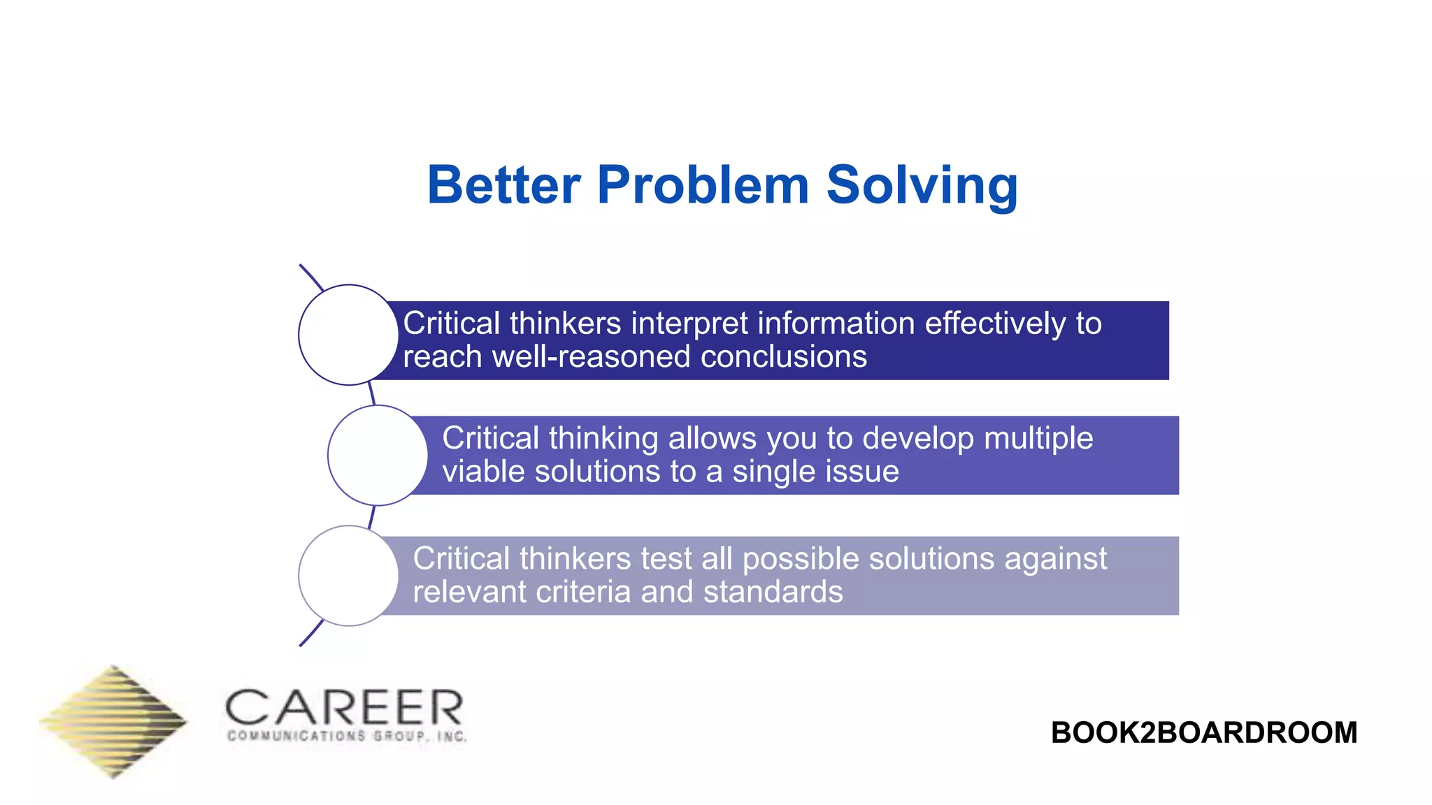 BOOK2BOARDROOM
Better Problem Solving
Critical thinkers interpret information effectively to
reach well-reasoned conclusions
Critical thinking allows you to develop multiple
viable solutions to a single issue
Critical thinkers test all possible solutions against
relevant criteria and standards
 