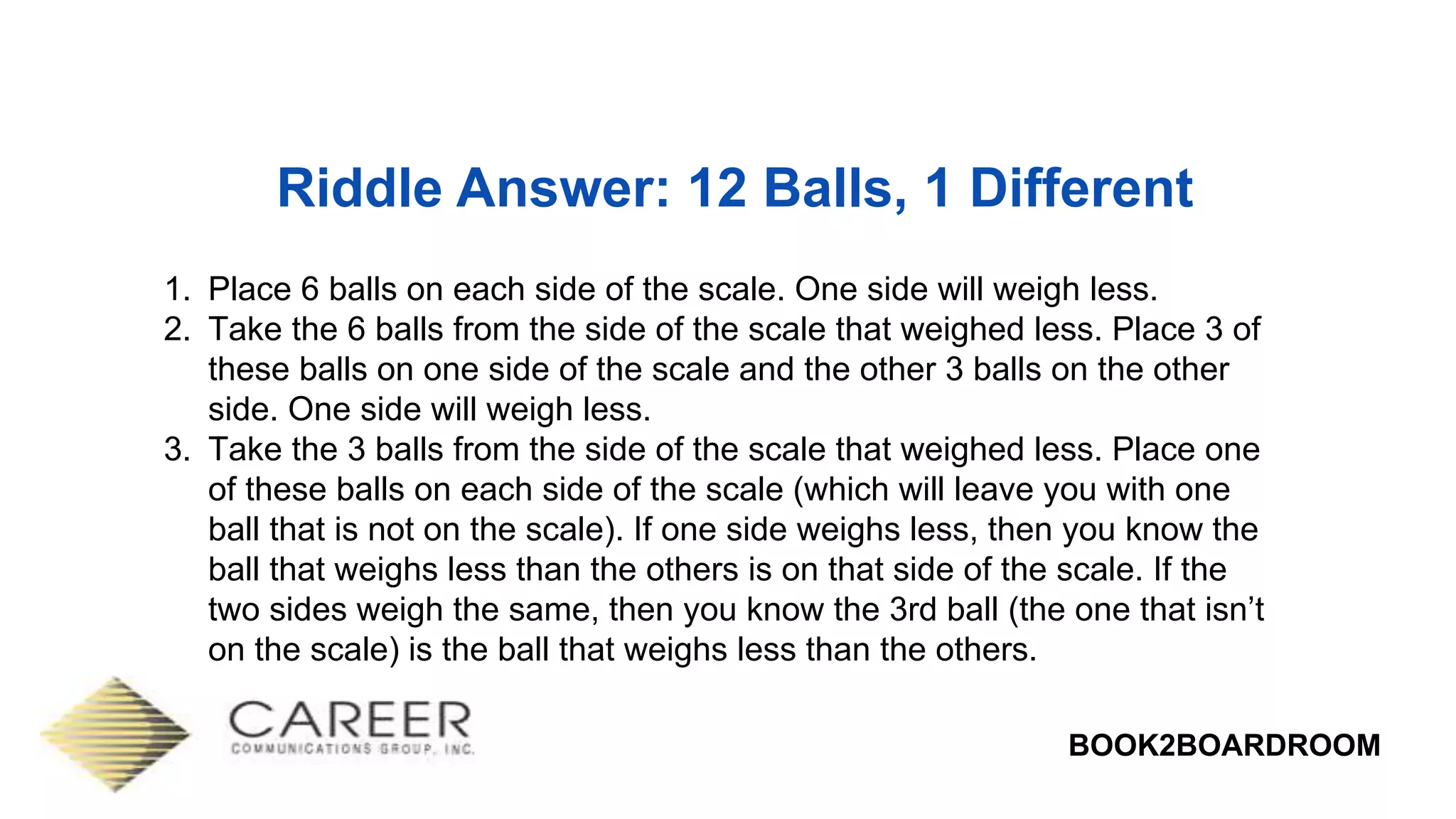 BOOK2BOARDROOM
Riddle Answer: 12 Balls, 1 Different
1. Place 6 balls on each side of the scale. One side will weigh less.
2. Take the 6 balls from the side of the scale that weighed less. Place 3 of
these balls on one side of the scale and the other 3 balls on the other
side. One side will weigh less.
3. Take the 3 balls from the side of the scale that weighed less. Place one
of these balls on each side of the scale (which will leave you with one
ball that is not on the scale). If one side weighs less, then you know the
ball that weighs less than the others is on that side of the scale. If the
two sides weigh the same, then you know the 3rd ball (the one that isn’t
on the scale) is the ball that weighs less than the others.
 