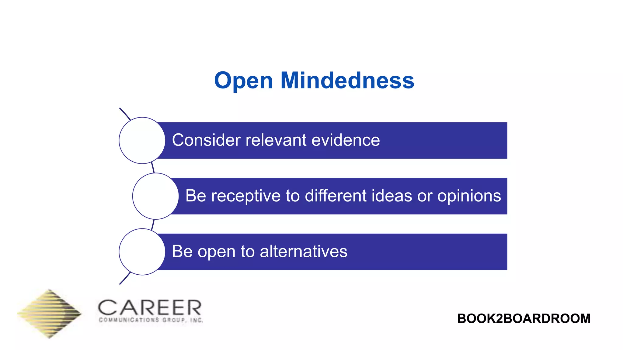 BOOK2BOARDROOM
Open Mindedness
Consider relevant evidence
Be receptive to different ideas or opinions
Be open to alternatives
 