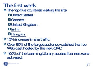 Media Capability Proactively influences the perception of the company and builds public trust including championing reputational risk issues and understanding their impact on business success. General Awareness  Applied Knowledge  Skilled  Expert  Strategist Can articulate the value of corporate reputation to the success of GE. Identifies reputational issues (such as business and social influences) and appropriate groups in general business environment and own industry. Can articulate the concerns and supporting points. Understands how those issues impact own business and industry. Develops integrated plan of collected risks/opportunities to determine and influence the stakeholders’ perception. Maintains relationships with high-level industry influencers. Shares expertise in reputational risk management with junior staffers. Identifies strategic resources inside of own business and GE. Acts as advisor to senior level executives on proactive and reactive issues management. Initiates relationships with high-level influencers to protect current and future reputation of the business. Leads initiatives on building public trust. Identifies cutting-edge resources outside of own business or GE. Leads process for surfacing and addressing reputational issues from a risk and opportunities standpoint. 2. Reputation/Issues Management The executive charged with section was unable to write it.  I stepped in to meet the deadline and wrote this capability labeled as “the skill of the year”.  The executive director of communications and public affairs  loved  it. Writing sample 