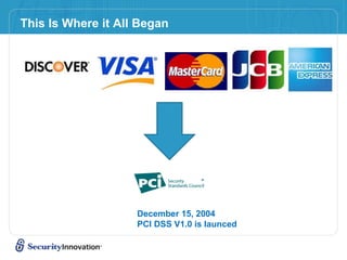 This Is Where it All Began
December 15, 2004
PCI DSS V1.0 is launced
 