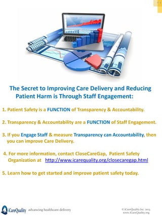 # 1

The Secret to Improving Care Delivery and Reducing
Patient Harm is Through Staff Engagement:
1. Patient Safety is a FUNCTION of Transparency & Accountability.

2. Transparency & Accountability are a FUNCTION of Staff Engagement.
3. If you Engage Staff & measure Transparency can Accountability, then
you can improve Care Delivery.
4. For more information, contact CloseCareGap, Patient Safety
Organization at http://www.icarequality.org/closecaregap.html

5. Learn how to get started and improve patient safety today.

advancing healthcare delivery

© iCareQuality Inc. 2013.
www.iCareQuality.org

 