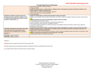 RMD




                                                                                                                                                    DRAFT DOCUMENT Updated August 2011
                                                                              Georgia Department of Education
                                                               g. May include a draft that is revised and edited.
                                                               h. May be published.
                                                               ELA1W2 The student writes in a variety of genres, including narrative, informational, persuasive and response to literature. The
                                                               student produces a response to literature that:
                                                               f. May include oral or written prewriting (graphic organizers).
                                                               g. May include a draft that is revised and edited.
                                                               h. May be published.
      ELACC1W7: Participate in shared research and             ELA1W1 The student begins to understand the principles of writing. The student
      writing projects (e.g., exploring a number of “how-      k. Begins to use a variety of resources (picture dictionaries, the Internet, books) and strategies to gather information to write about a
      to” books on a given topic and use them to write a       topic.
      sequence of instructions). (G)                           ELA4W3 The student uses research and technology to support writing. The student
                                                               a. Acknowledges information from sources.
                                                               b. Locates information in reference texts by using organizational features (i.e.,
                                                               prefaces, appendices, indices, glossaries, and tables of contents).
                                                               c. Uses various reference materials (i.e., dictionary, thesaurus, encyclopedia, electronic information, almanac, atlas, magazines,
                                                               newspapers, and key words).
                                                               d. Demonstrates basic keyboarding skills and familiarity with computer terminology (e.g., software, memory, disk drive, hard drive).
      ELACC1W8: With guidance and support from adults,         ELA1W2 The student writes in a variety of genres, including narrative, informational, persuasive and response to literature. The
      recall information from experiences or gather            student produces informational writing that:
      information from provided sources to answer a            f. Begins to use a variety of resources (picture dictionaries, Internet, books) and strategies to gather information to write about a topic.
                                                               ELAKR6 The student gains meaning from orally presented text. The student
      question. (E)
                                                               h. Retells important facts in the student’s own words.
      ELACC1W9: (Begins in grade 4)
      ELACC1W10: (Begins in grade 3)


      Alignment:

      (W) Weak: Only minor aspects of Common Core were noted in GPS.

      (G) Good: Overall, there are enough similar qualities so that both Common Core and GPS have the same intent.

      (E) Excellent: Both Common Core and GPS match in nearly all aspects.




                                                                                    Georgia Department of Education
                                                                             Dr. John D. Barge, State School Superintendent
                                                                                       June 2011 Page 8 of 14
                                                                                          All Rights Reserved
 