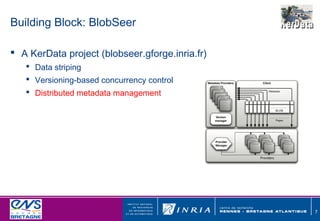 Building Block: BlobSeer

 A KerData project (blobseer.gforge.inria.fr)
    Data striping
    Versioning-based concurrency control
    Distributed metadata management




                                                 7
 