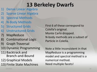 13 Berkeley Dwarfs
1) Dense Linear Algebra
2) Sparse Linear Algebra
3) Spectral Methods
4) N-Body Methods
5) Structured Gr...