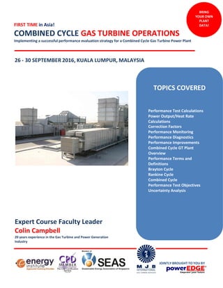 Combined Cycle Gas Turbine Operations | PDF